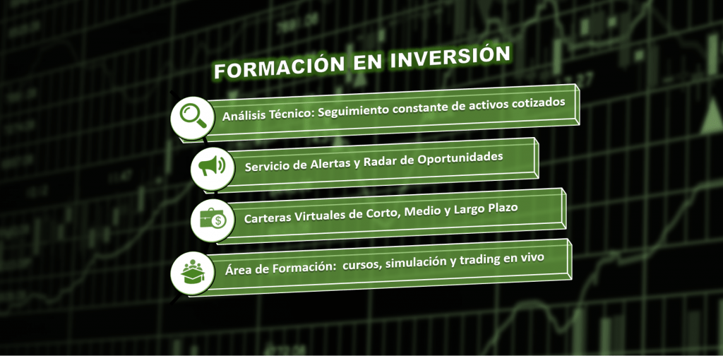 aprende bolsa por internet