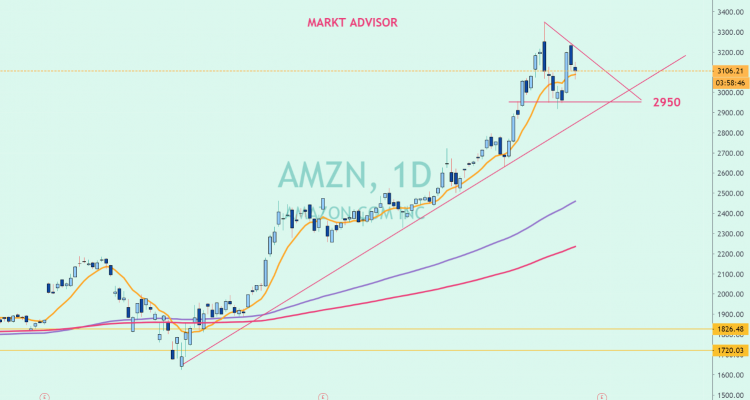 AMAZON, TOMANDO UN RESPIRO EN LA CIMA