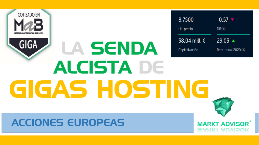 ANÁLISIS TÉCNICO DE GIGAS HOSTING EN BOLSA Y ESTRATEGIA DE INVERSIÓN A LARGO PLAZO