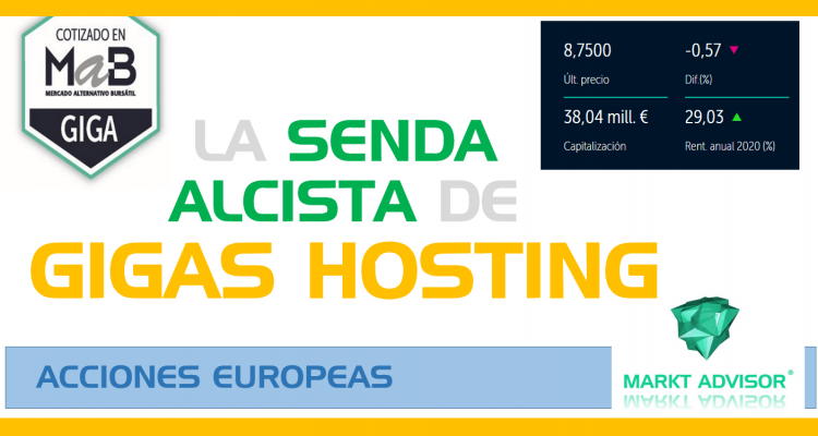ANÁLISIS TÉCNICO DE GIGAS HOSTING EN BOLSA Y ESTRATEGIA DE INVERSIÓN A LARGO PLAZO