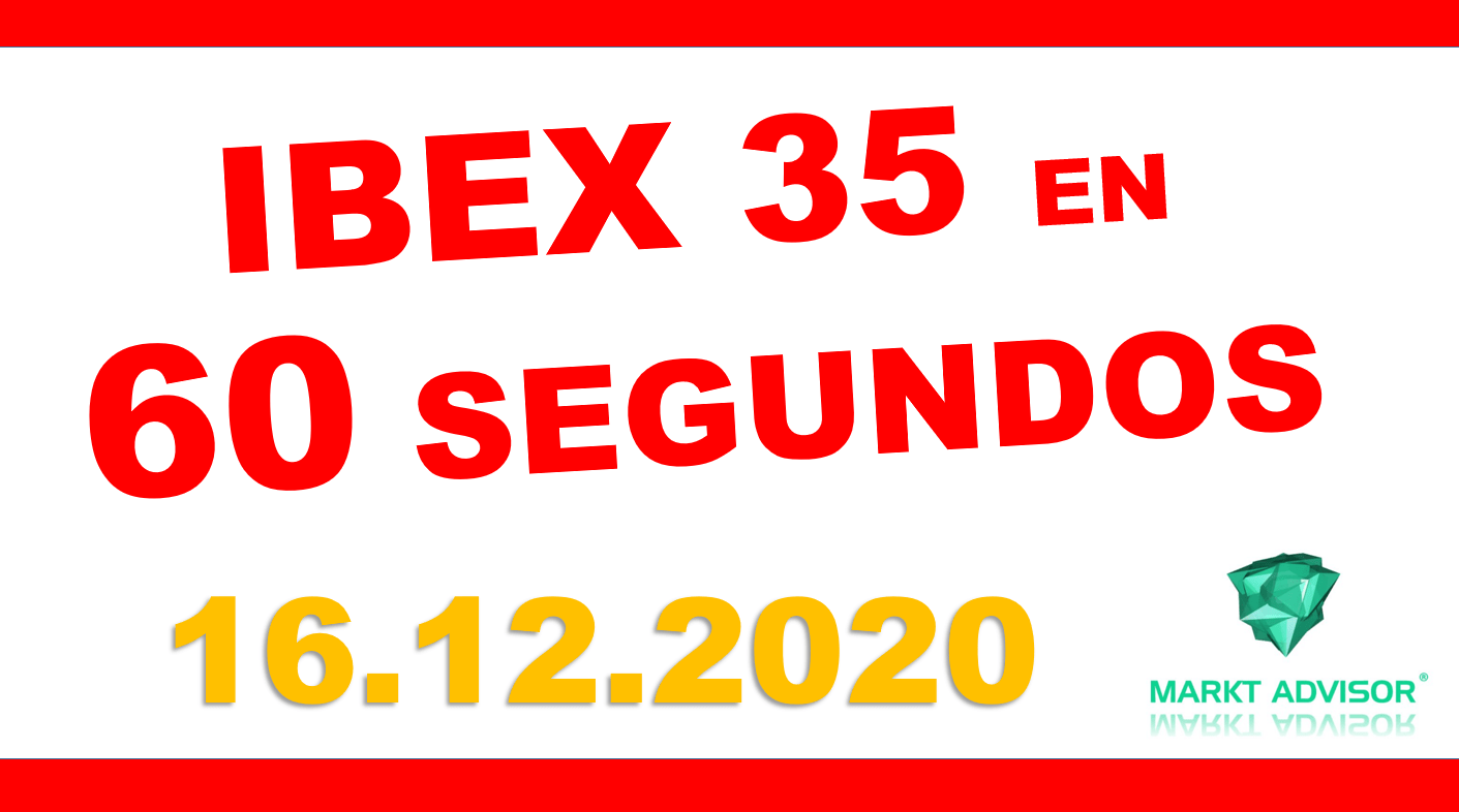 IBEX 35 en 60 segundos.