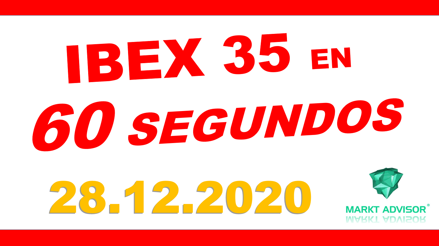 IBEX 35 HOY: ESTRATEGIA de INVERSION en BOLSA - 28 DICIEMBRE 2020