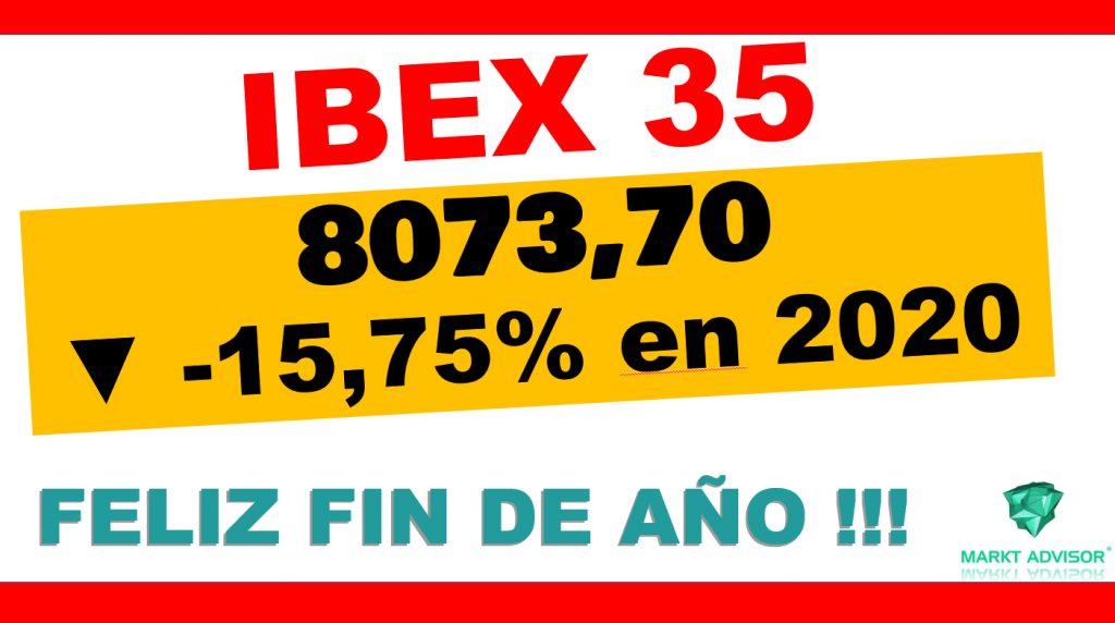 En este vídeo marcamos las referencias más importantes a trabajar en 2021 según cómo ha terminado el año. Feliz fin de año para tod@s ..... y gracias por estar ahí siguiendo cada vídeo !!!! Disfrutad esta noche.