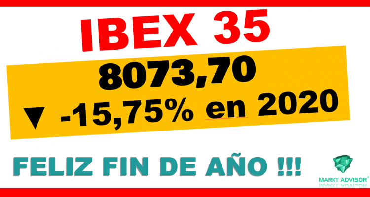 IBEX 35 cierra 2020 en 8073.70 puntos cediendo -15,75% en el año