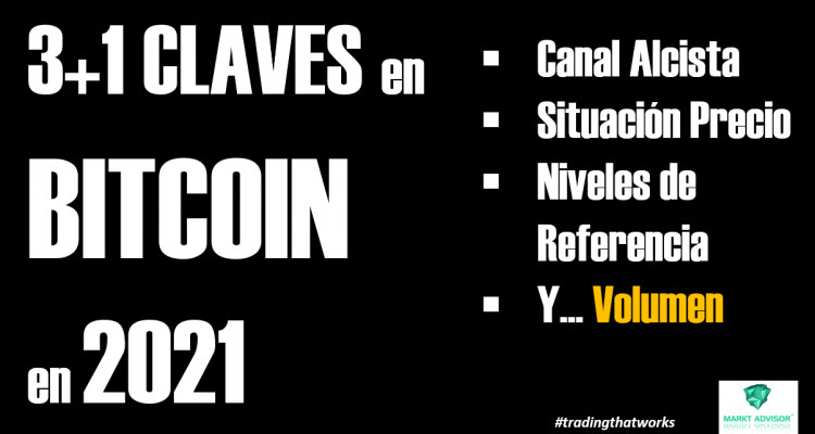 💰ÚLTIMA HORA: 3+1 CLAVES para INVERTIR en BITCOIN (BTC) en 2021💰 APRENDE a ENTENDER el VOLUMEN 💰