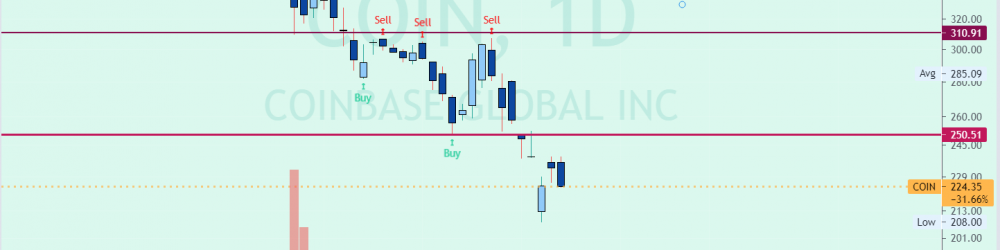 LA SALIDA DE COINBASE A BOLSA UN MES DESPÚES