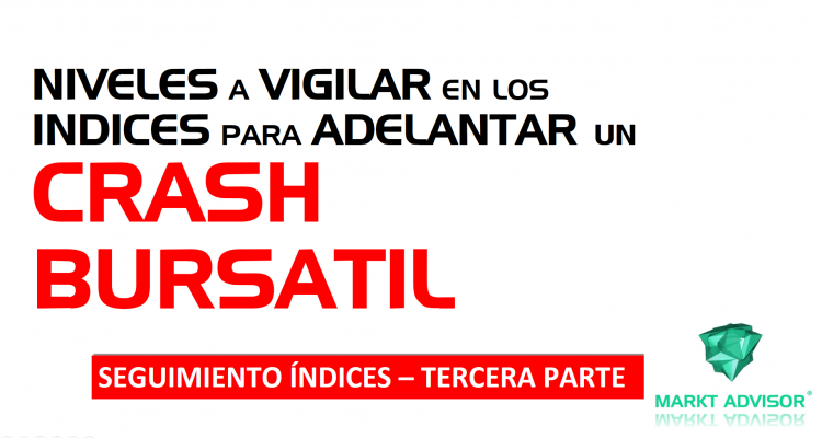 COMITÉ DE ÍNDICES MUNDIALES para ADELANTAR un CRASH BURSÁTIL 🌪️ Tercera Parte ⏰ 08.09.2021