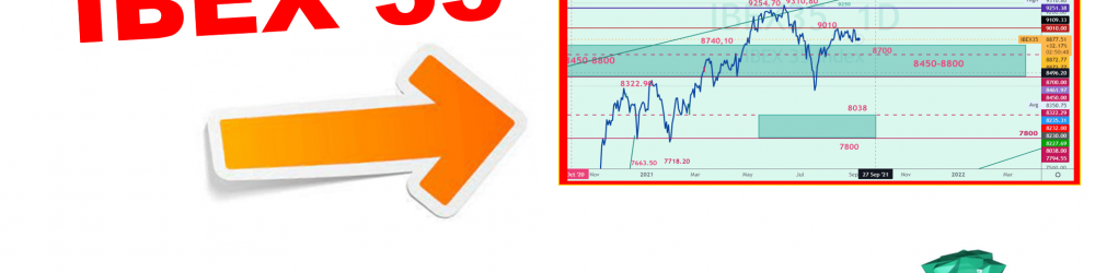 IBEX 35 cotiza en el 8860 que os adelantamos en el video previo ¿y ahora qué ?