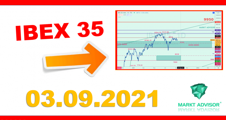 IBEX 35 cotiza en el 8860 que os adelantamos en el video previo ¿y ahora qué ?