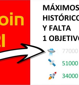 markt_advisor_bitcoin