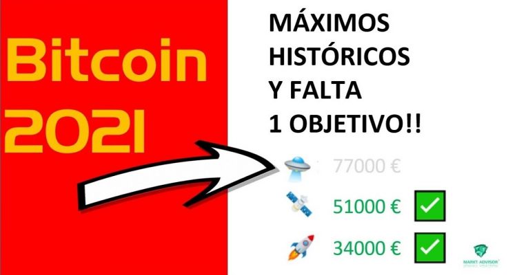 BITCOIN LIVE: BTCEUR en MÁXIMOS HISTÓRICOS y le falta CONSEGUIR LOS 77000€