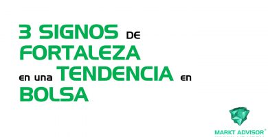 3 SIGNOS de FORTALEZA en una TENDENCIA en BOLSA