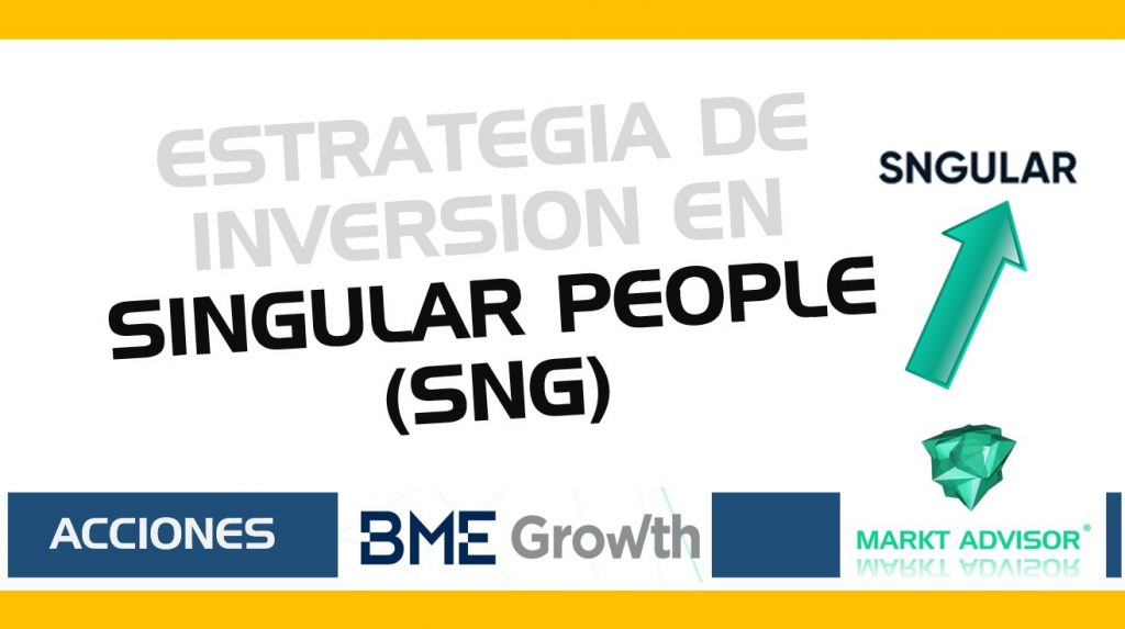 En 1 minuto realizamos el análisis técnico de SINGULAR PEOPLE desde su salida a cotizar al BME GROWTH del Mercado Español.