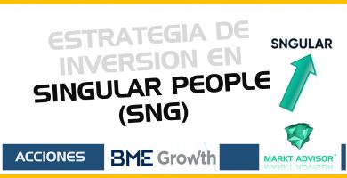 En 1 minuto realizamos el análisis técnico de SINGULAR PEOPLE desde su salida a cotizar al BME GROWTH del Mercado Español.