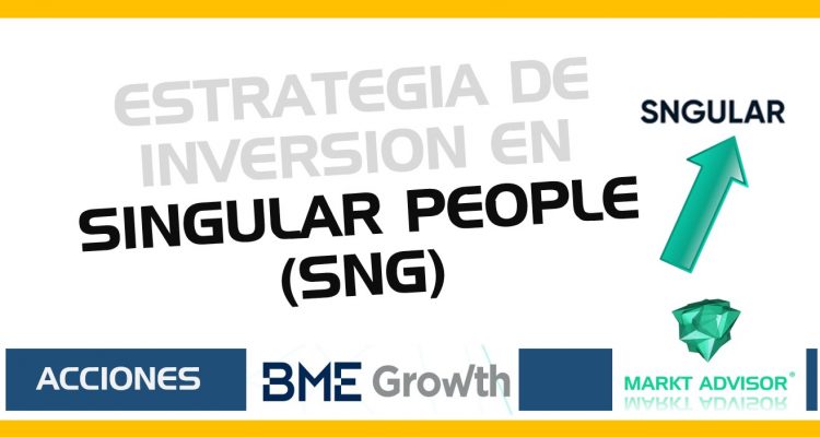 Análisis Técnico de SINGULAR PEOPLE 🟢 cotizada en el BME GROWTH (SNG)  🟢 Primera Parte #Shorts
