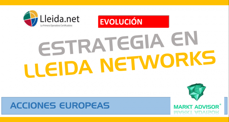 Seguimiento completo de la estrategia en LLEIDA NETWORKS (LLN) hasta el día de hoy