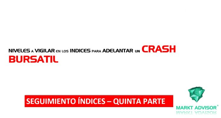 COMITÉ DE ÍNDICES MUNDIALES para ADELANTAR un CRASH EN BOLSA 🌪️  Quinta Parte ⏰  24.01.2021