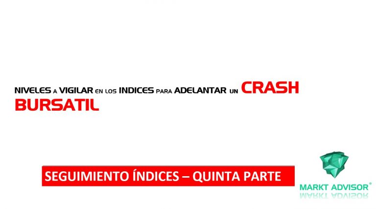 COMITÉ DE ÍNDICES MUNDIALES para ADELANTAR un CRASH EN BOLSA 🌪️  Quinta Parte ⏰  24.01.2021