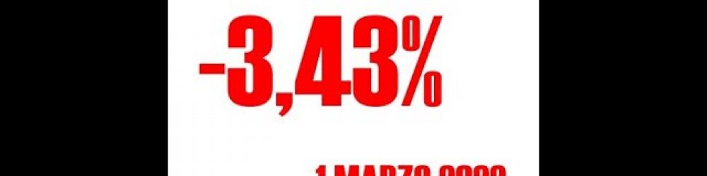 Las escandalosas caídas del IBEX 35 HOY y los NIVELES a vigilar por abajo PARA COMPRAS