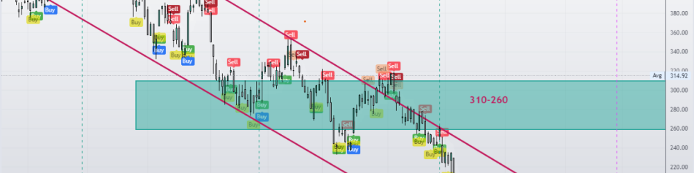 ATLASSIAN SIGUE SU CAÍDA DESDE NOVIEMBRE 2021