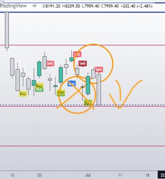 ibex 35 hoy en 7950