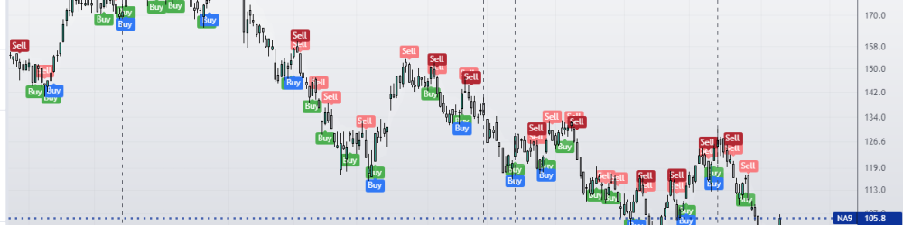 NAGARRO DA SEÑALES ALCISTAS EN EL CORTO PLAZO UNA VEZ MÁS