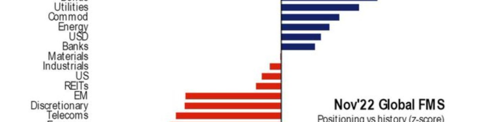 LOS GESTORES DE FONDO ACUMULAN LIQUIDEZ