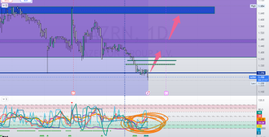 AZERION, INFRAVALORADA Y MUY CASTIGADA EN BOLSA